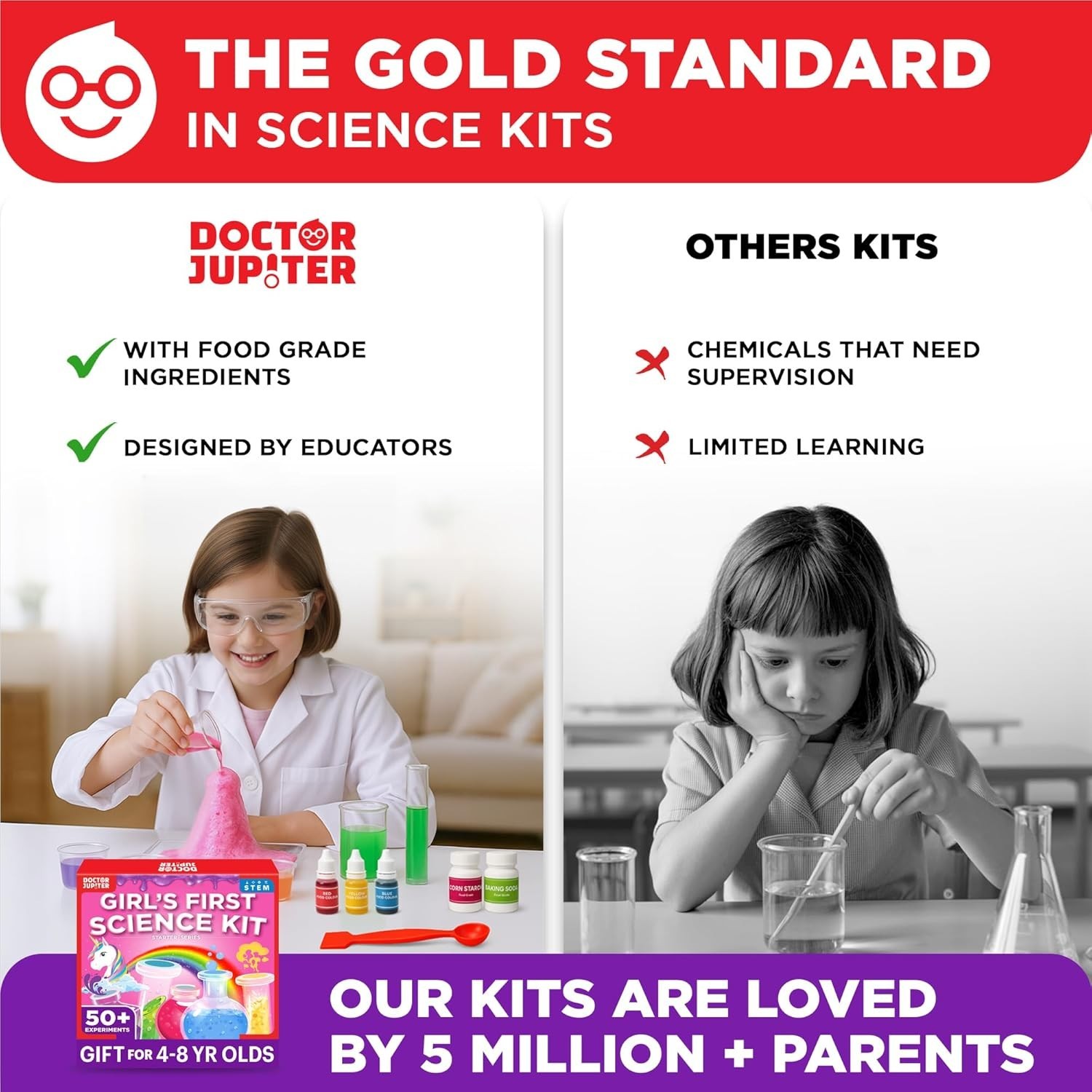 Girls’ First Science Kit for Kids Ages 4-5-6-7-8 | Easter, Birthday Gift Idea…