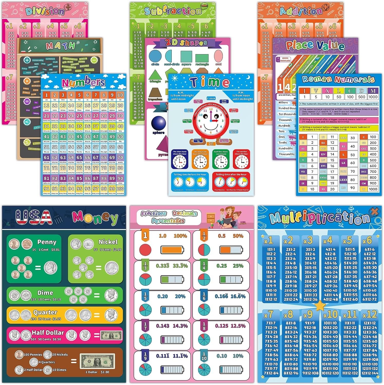 Engaging Educational Math Wall Posters – 12 Pack for Homeschooling & Classrooms