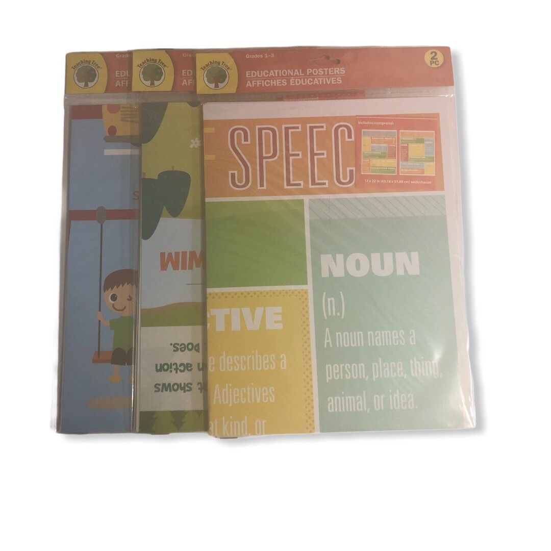 Lot of 3 Teaching Tree Educational Classroom Decor English Noun/Verb/Adjective/A