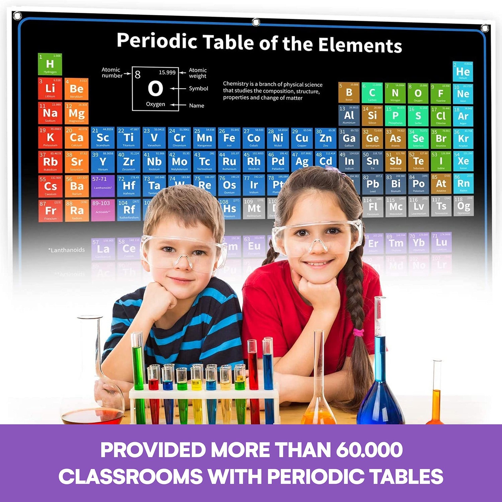 Bigtime Signs Periodic Table With Real Elements Inside | 2022 BLACK 36″x24″ C…