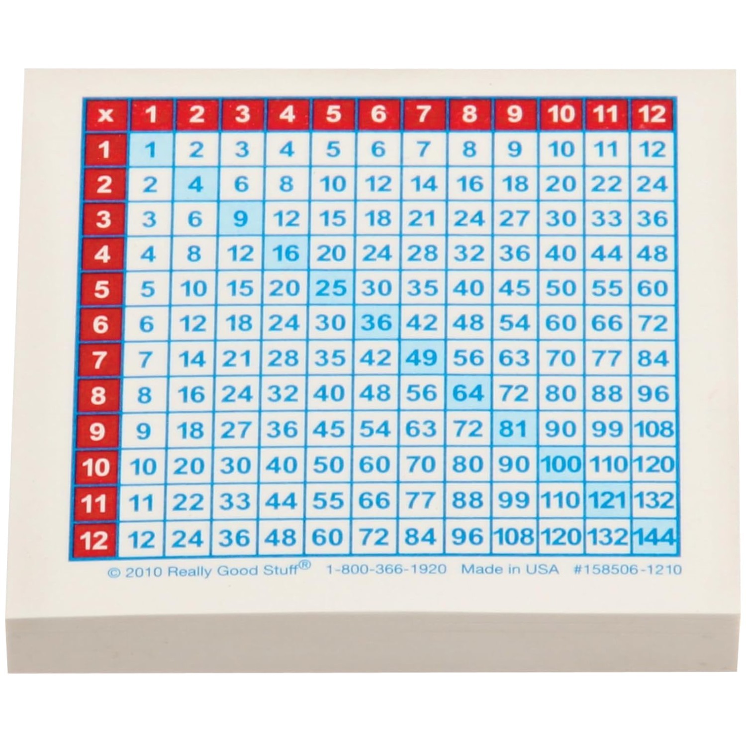 Interactive Multiplication Chart Stickies – 100 Sheets