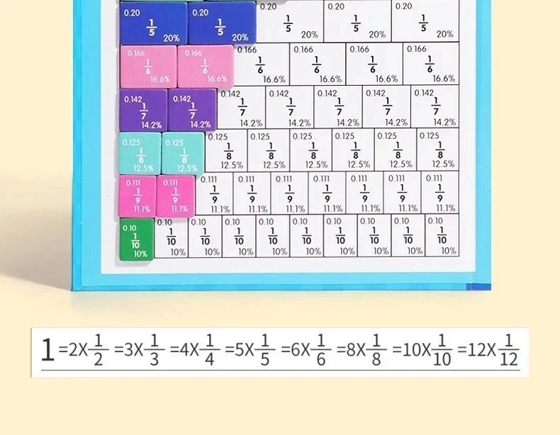 Montessori Magnetic Fraction Educational Puzzle for Children, Math Fraction USA