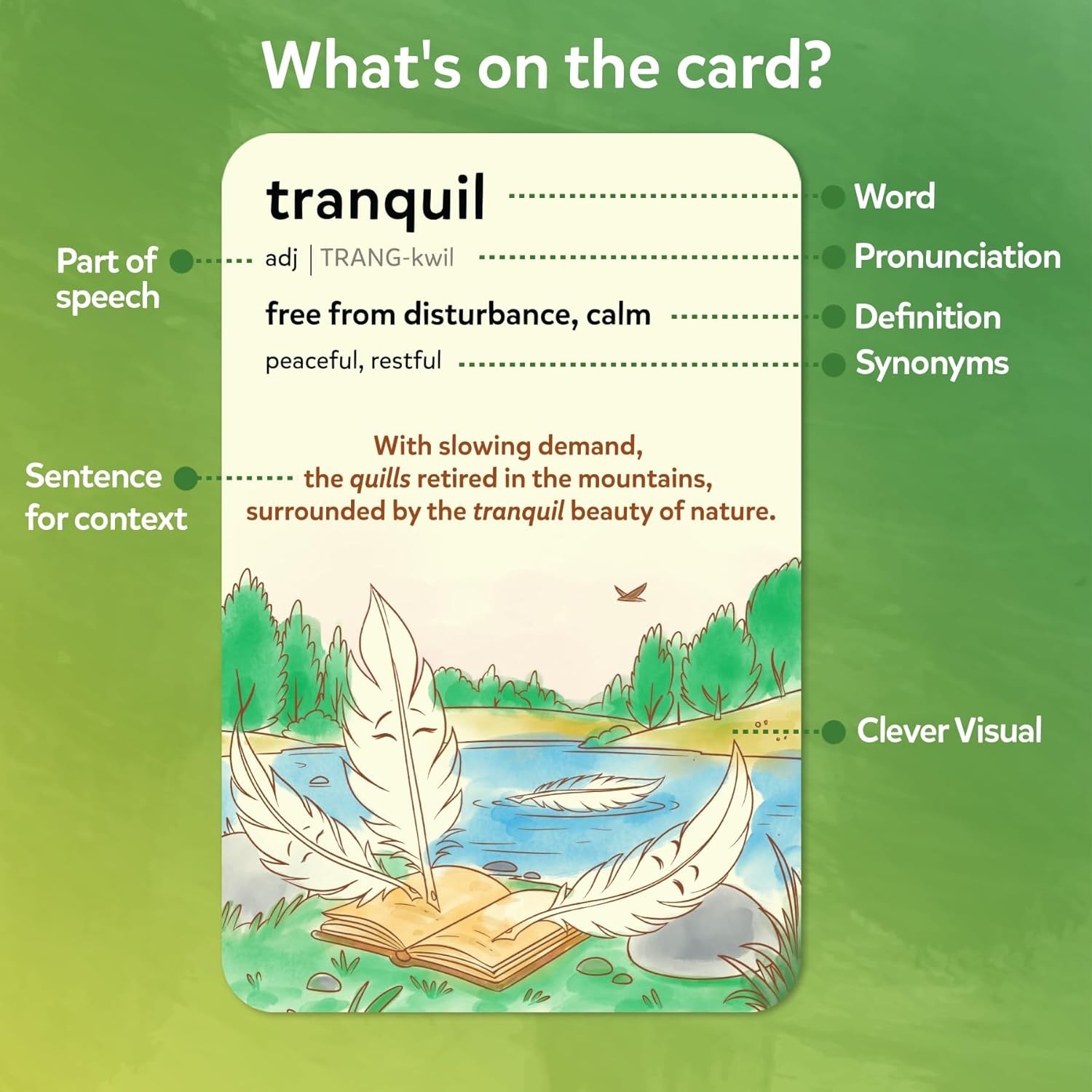Wordables: 100 Educational Flash Cards for Kids, Fun & Screen-Free Learning