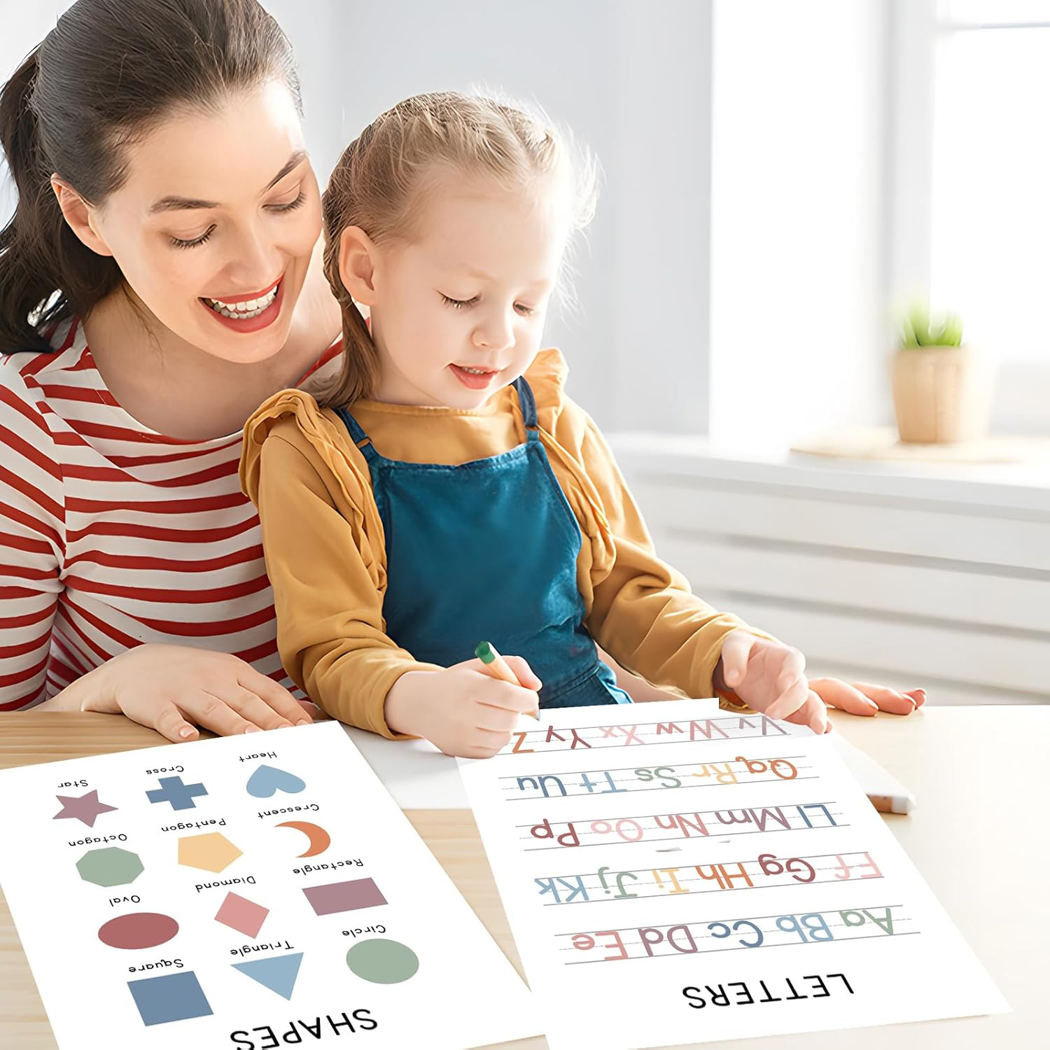 Educational Posters – Learning Posters for Toddlers, Preschool & Kindergarten –