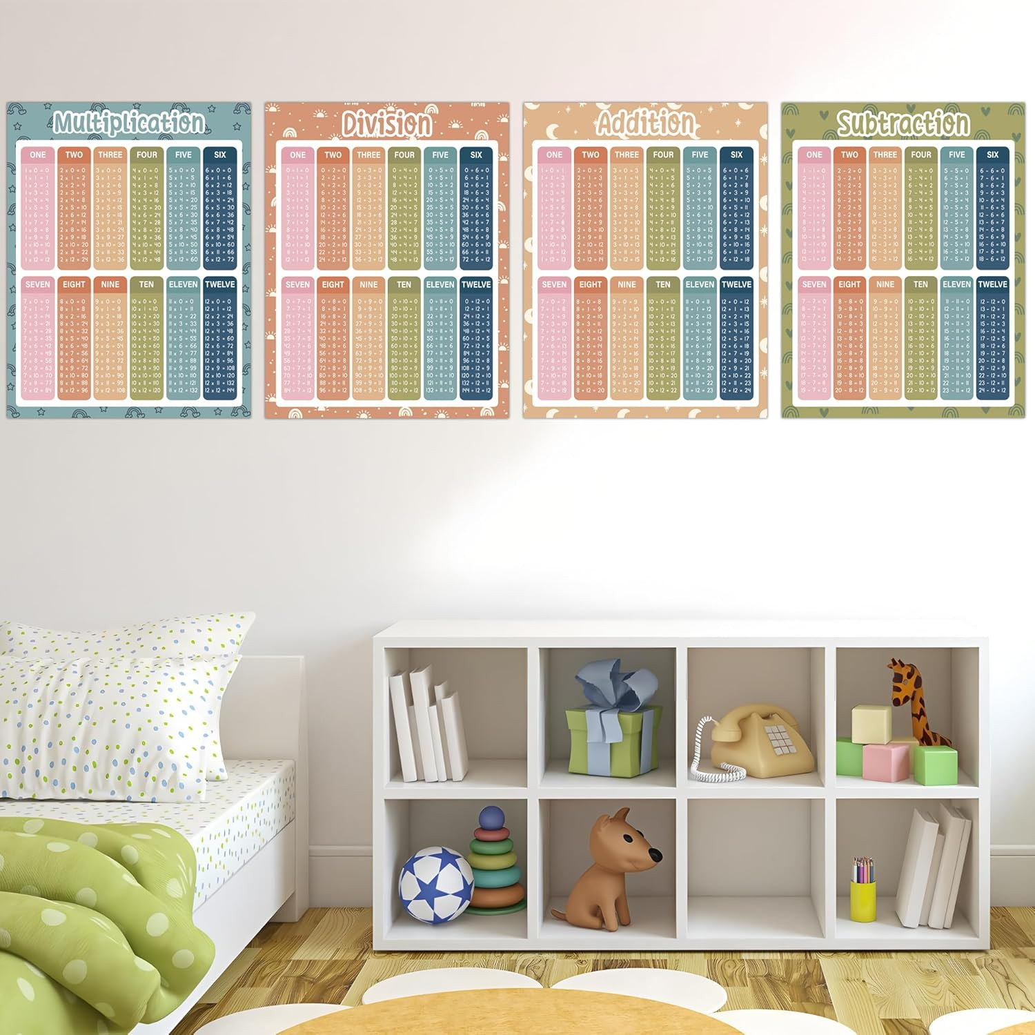 Extra Large Educational Math Posters Boho Math Posters Multiplication Division A