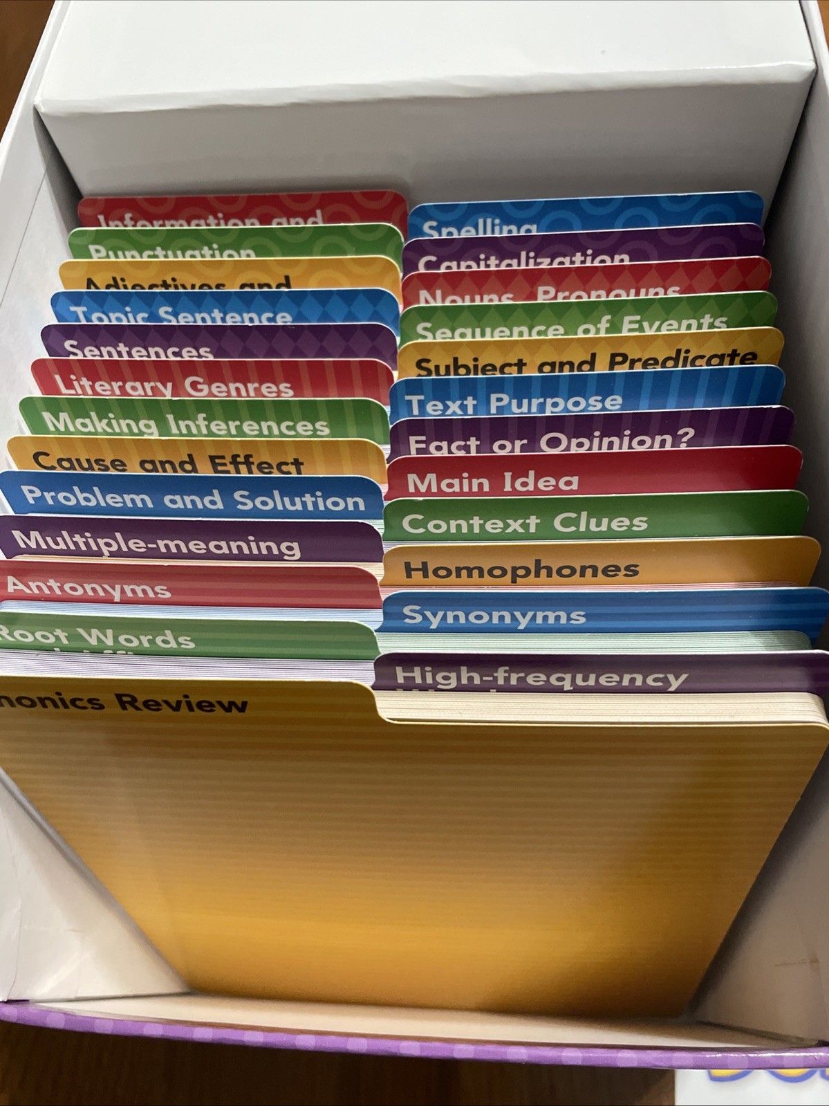 Hot Dots Standards Based Review Cards 3rd Grade Language Arts Box Set