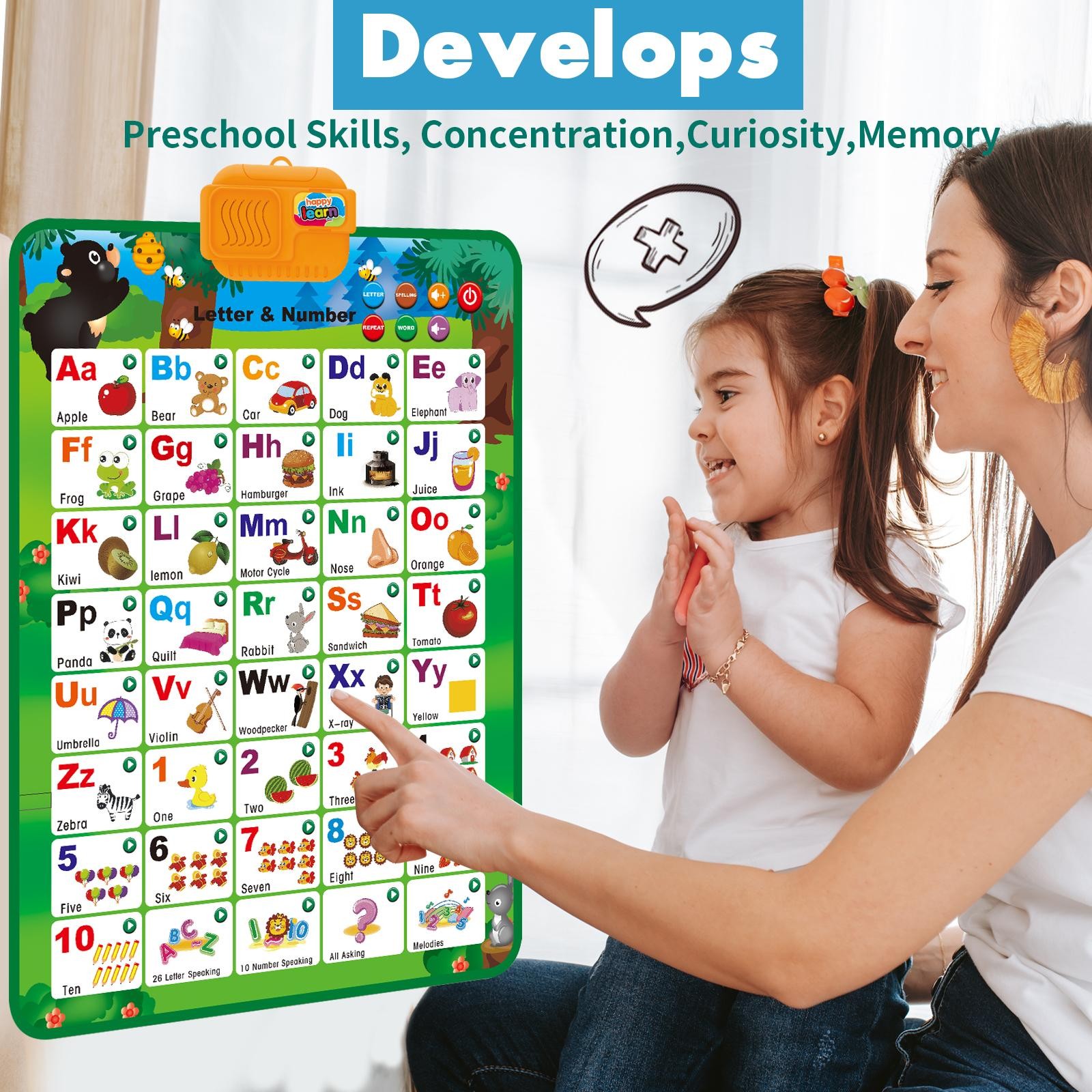 Educational Interactive Alphabet & Numbers kid Learning Poster Talking ABCs