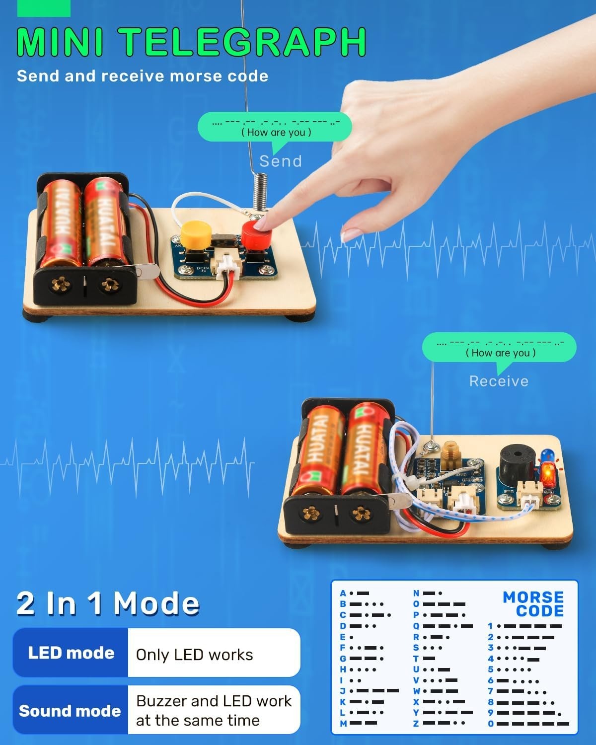 Educational Wooden STEM Science Kits for Ages 8-12: 5 Fun Projects Inside!