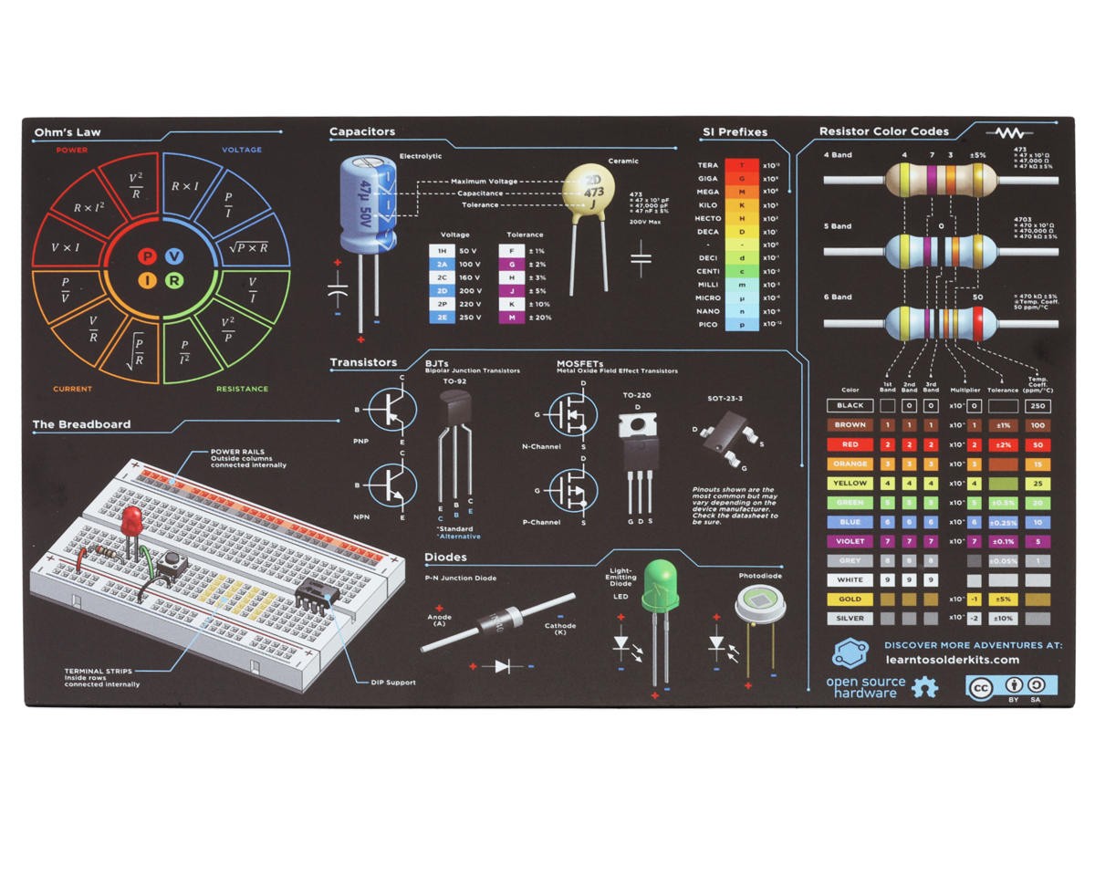 Learn To Solder Kits Jitterbug Deluxe Soldering Practice Kit [LSK-JTBG-DLX]
