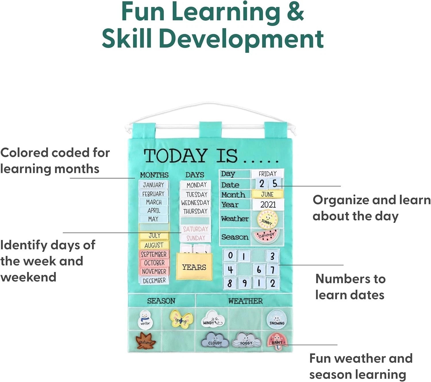 Learning Calendar Wall Chart – Homeschool Supplies, Interactive Pocket Chart …