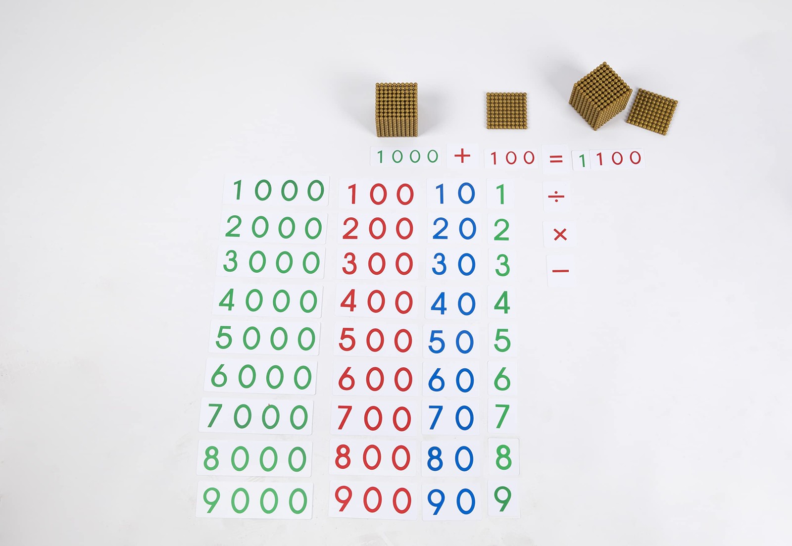 Adena Montessori Golden Beads Materials Decimal System Bank Game Mathematics