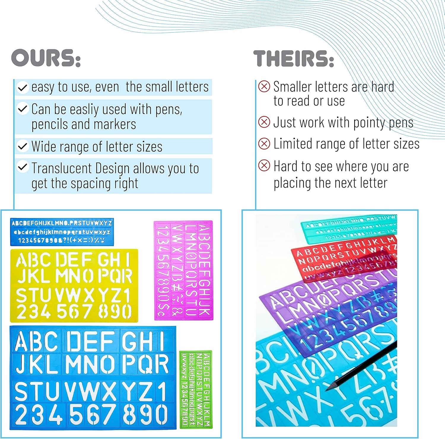 Letters and Numbers Alphabet Templates, Letter Stencils, Pack of 5