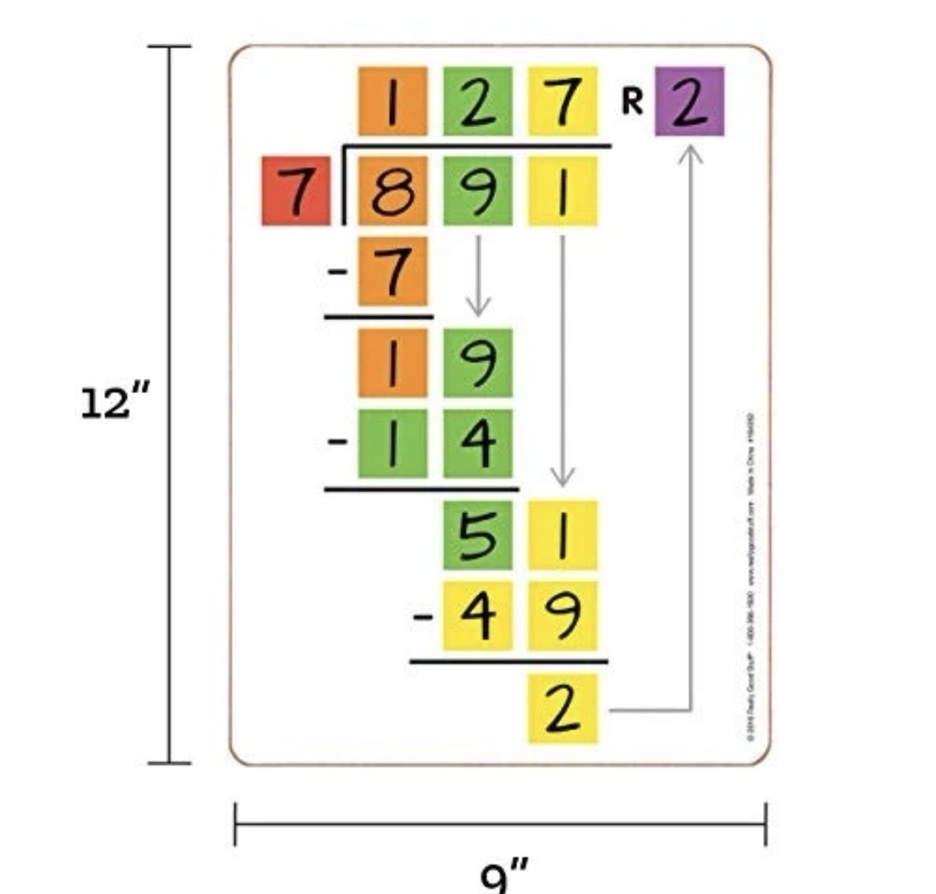 Really Good Stuff Long Division Color-Coded Visual Learning Boards Set, 12″ x 9