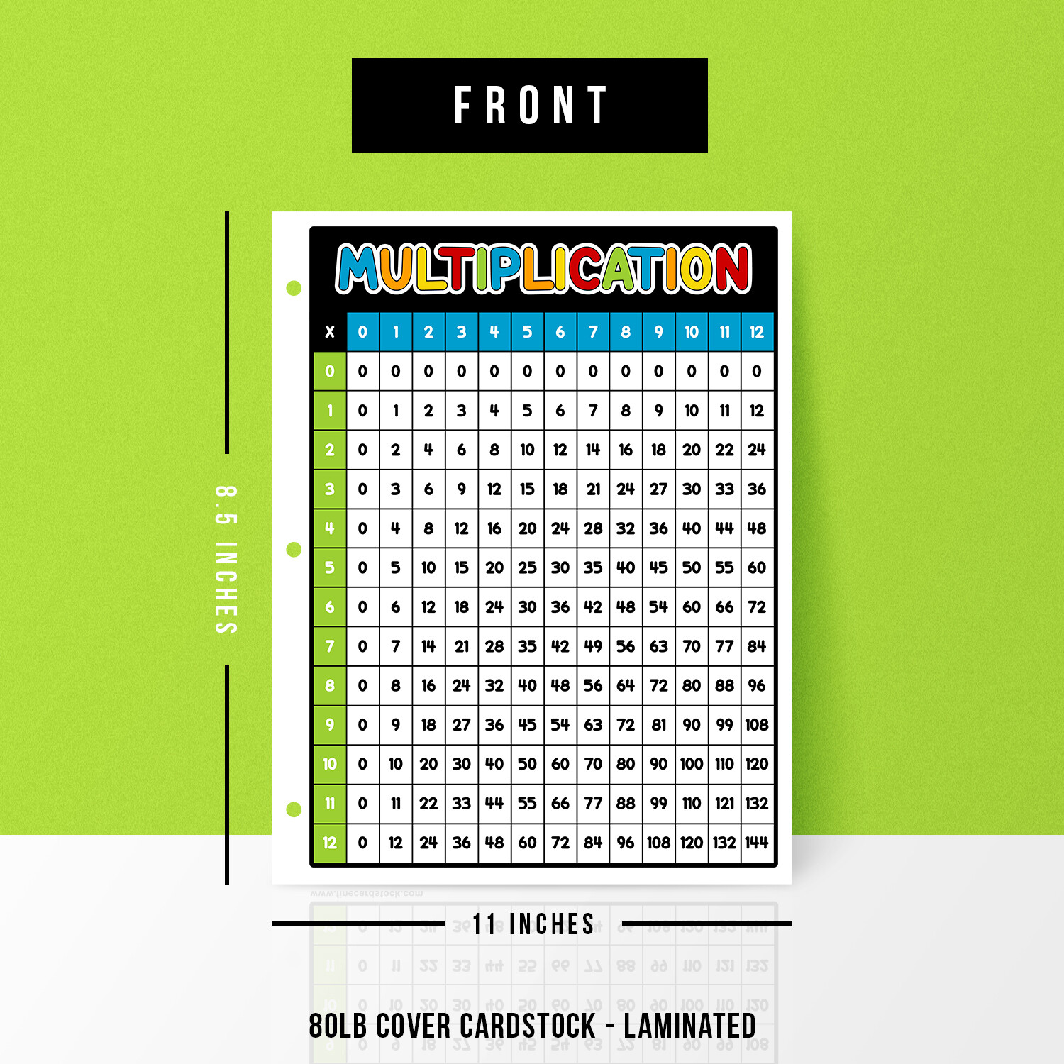 8.5 x 11 Laminated Education Multiplication Chart, Double Sided Print, 25 Qty