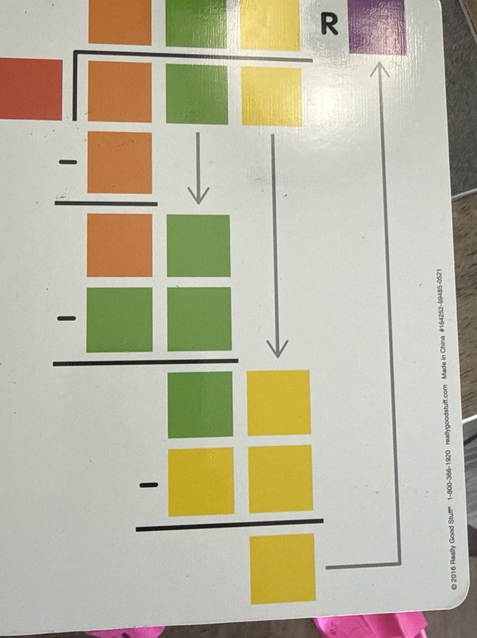 Really Good Stuff Long Division Color-Coded Visual Learning Boards Set, 12″ x 9