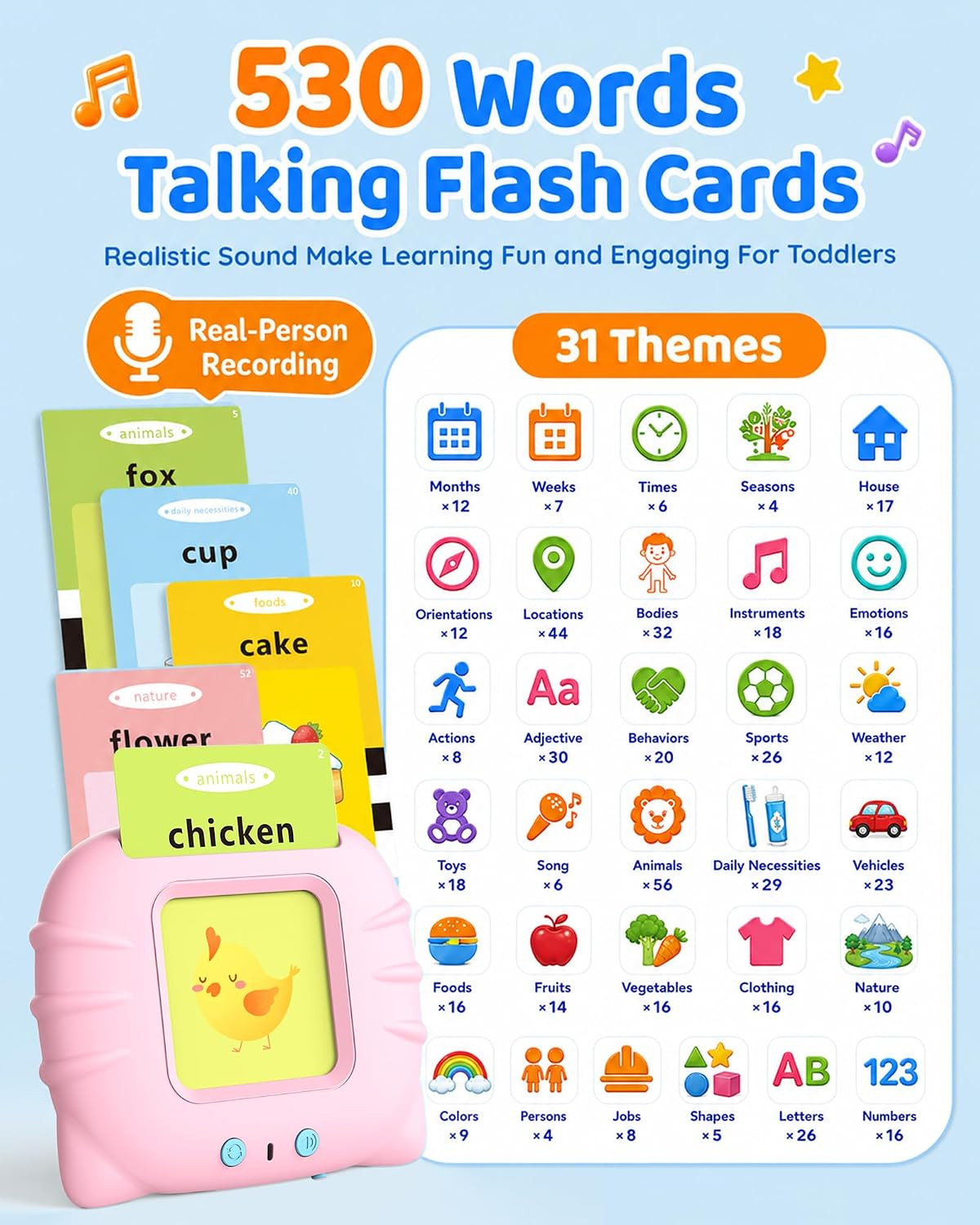 Talking Flash Cards for Toddlers 1-5 Years Old, Upgraded 530 Sight Words with 6
