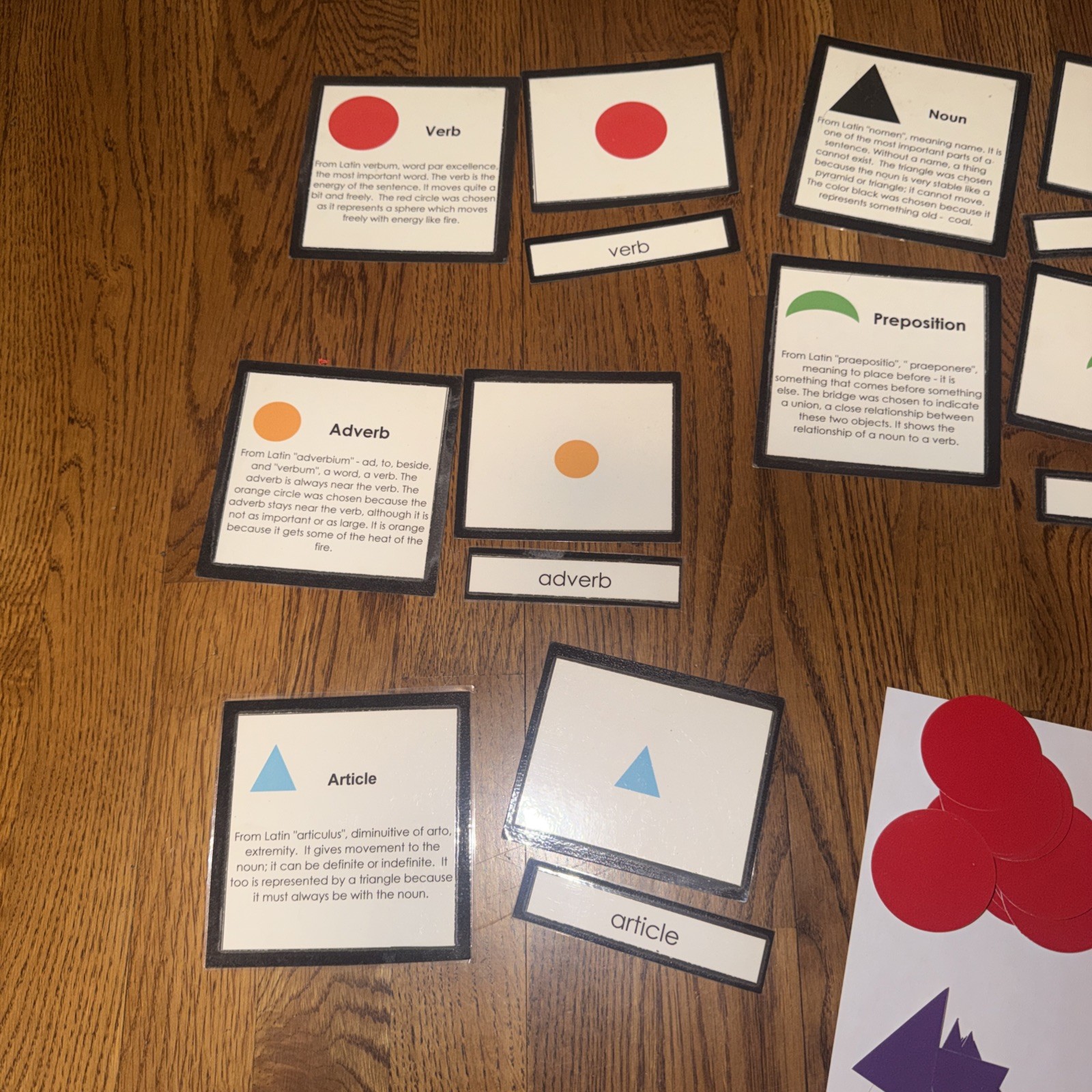 plastic Grammar Symbols Box MONTESSORI LANGUAGE homeschool parts of speech