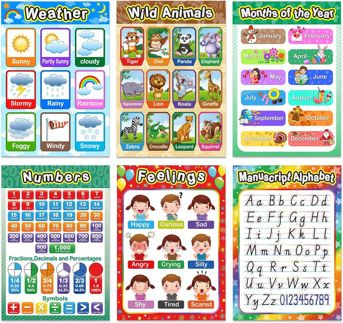 Educational Preschool Posters Learning Poster for Classroom Learning Decoration,