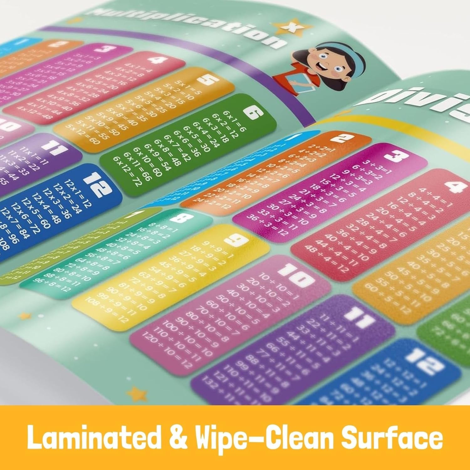9×12 Double-Sided Kids Math Learning Poster – Laminated Addition, Subtraction…
