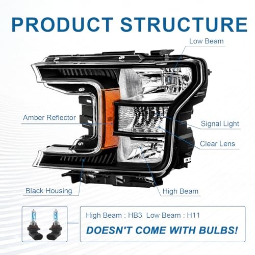 Headlights Assembly for 2018-2020 Ford F150 2018 2019 2020 F-150 Amber Reflector